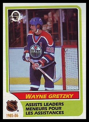 259 Wayne Gretzky Assists Leaders